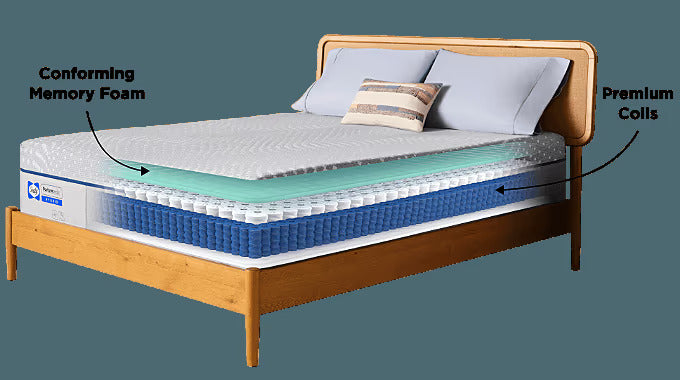 SEALY POSTUREPEDIC Brenham Hybrid Mattress