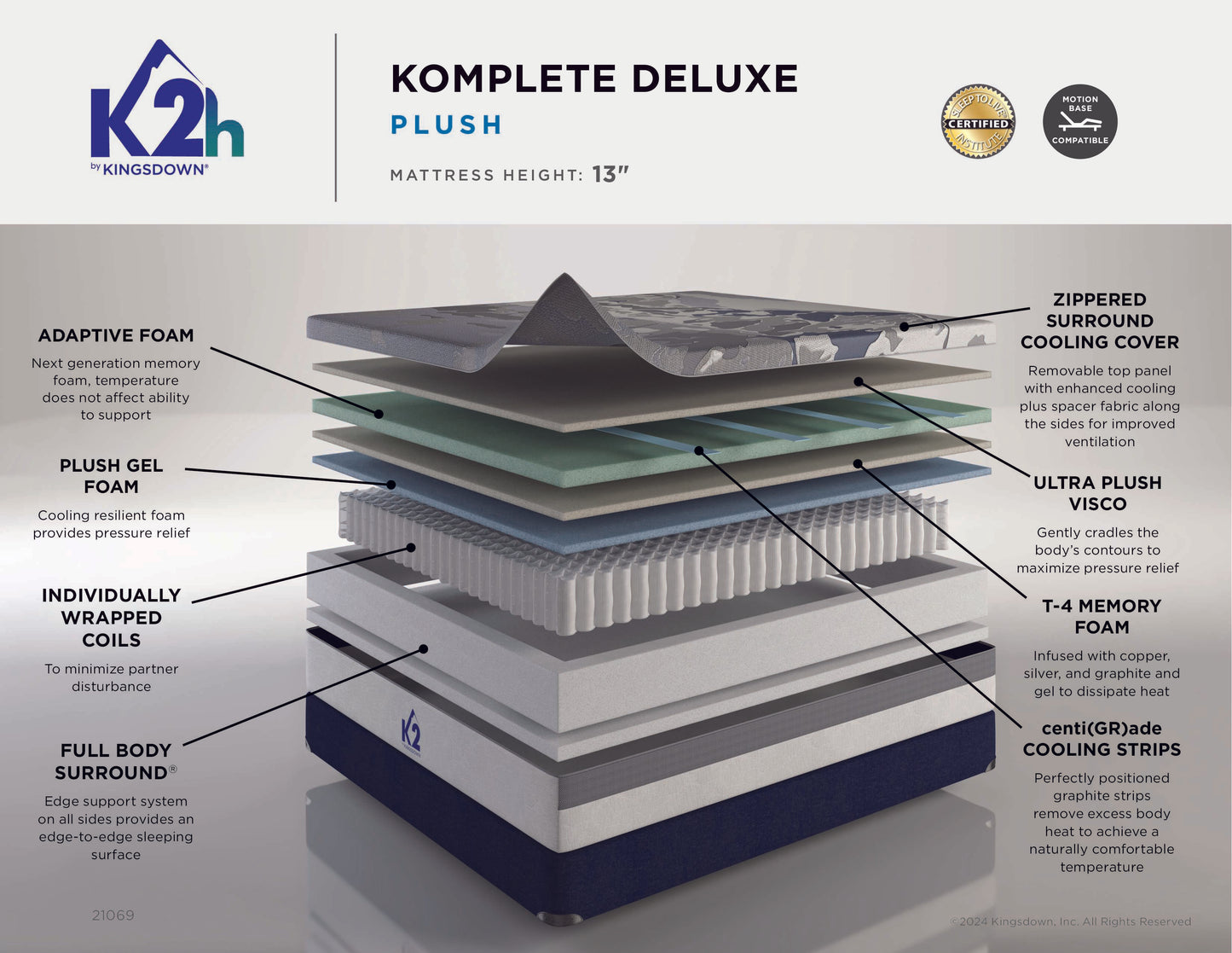K2H Komplete Deluxe Plush Mattress