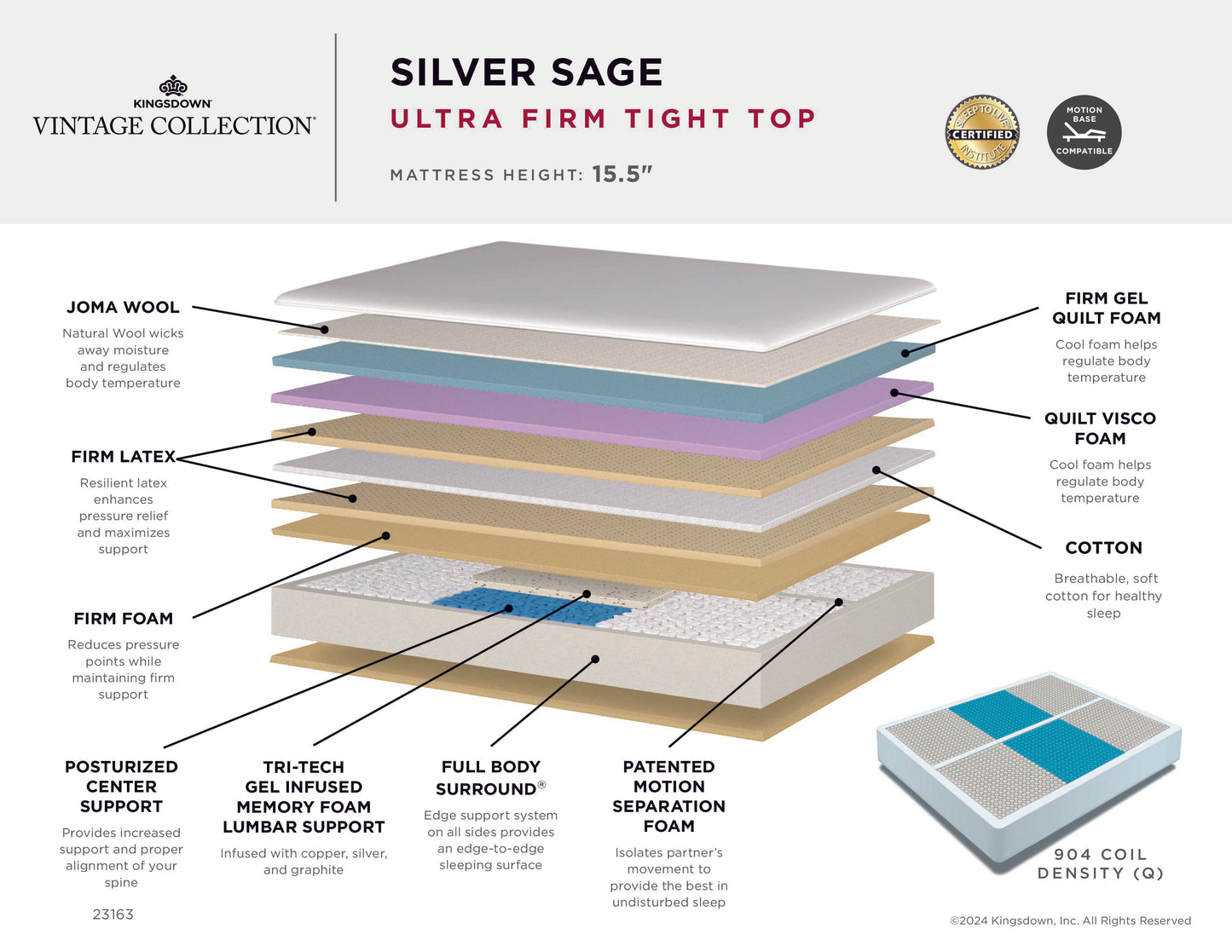 KINGSDOWN VINTAGE Silver Sage Ultra Firm Tight Top