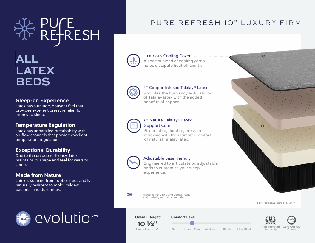 Refresh Talalay latex 10" FIrm