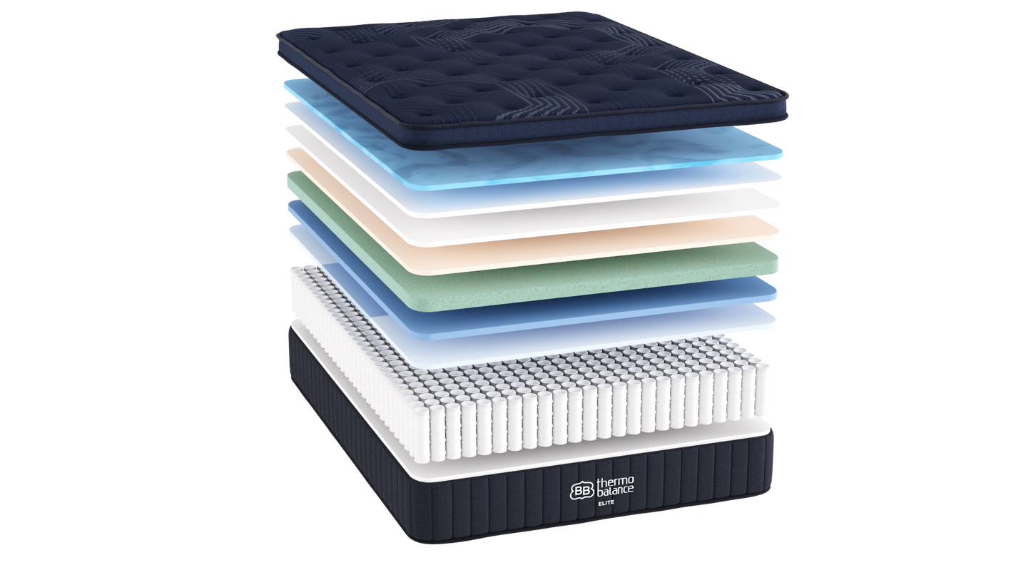Brooklyn Bedding Thermo Balance Elite Soft