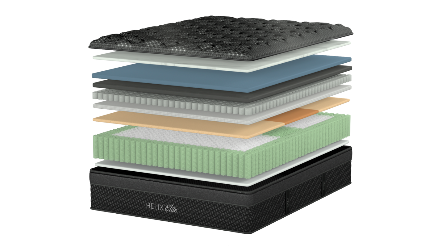 Helix Elite Midnight