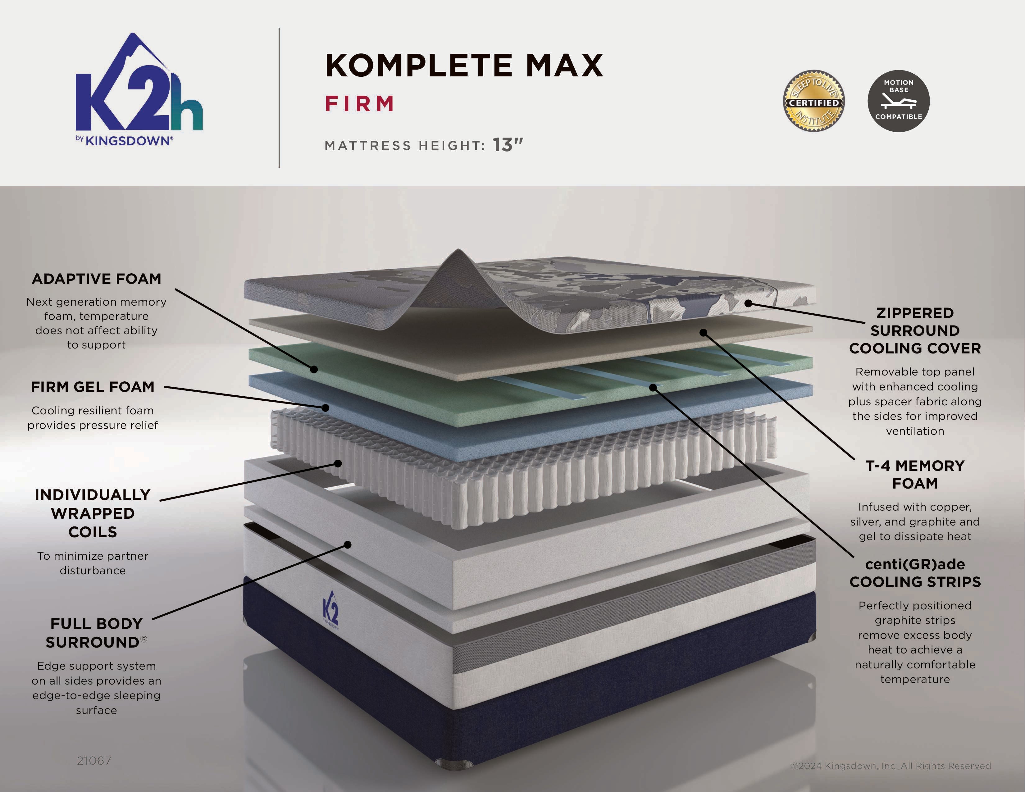 K2H Komplete Max Firm – Green Frog Sleep Center