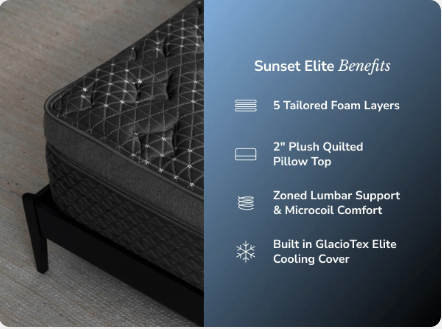Helix Elite Sunset