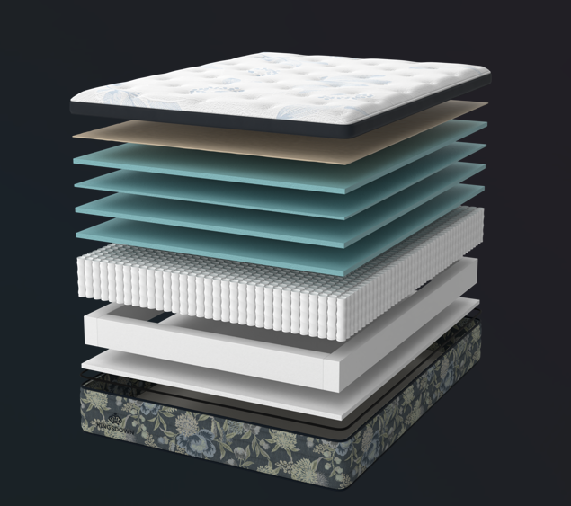 Liliosa Plush Eurotop