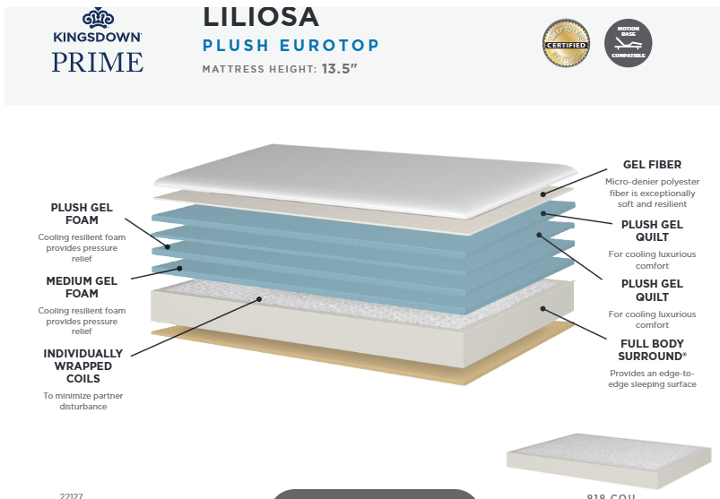 Liliosa Plush Eurotop