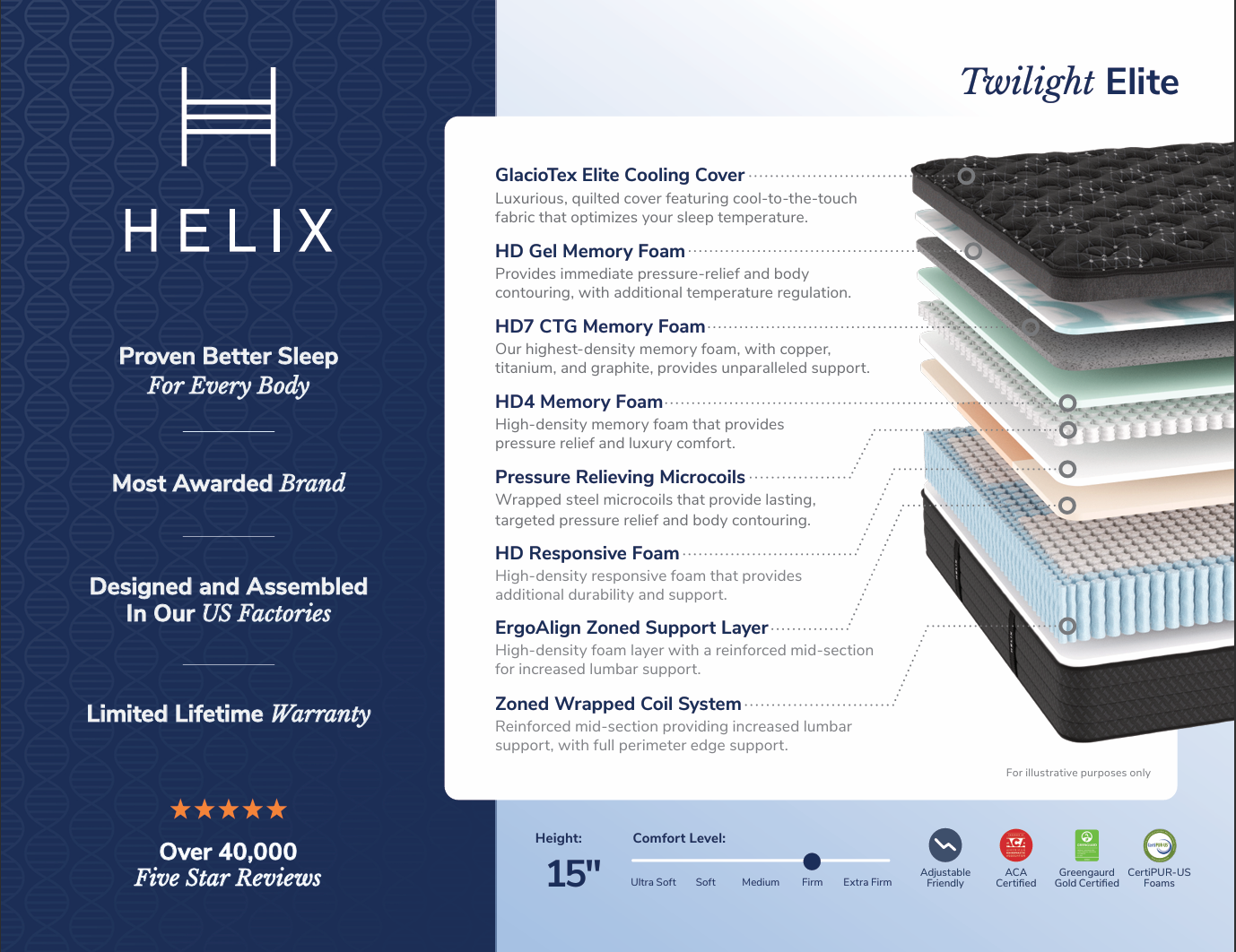 Helix Elite Twilight
