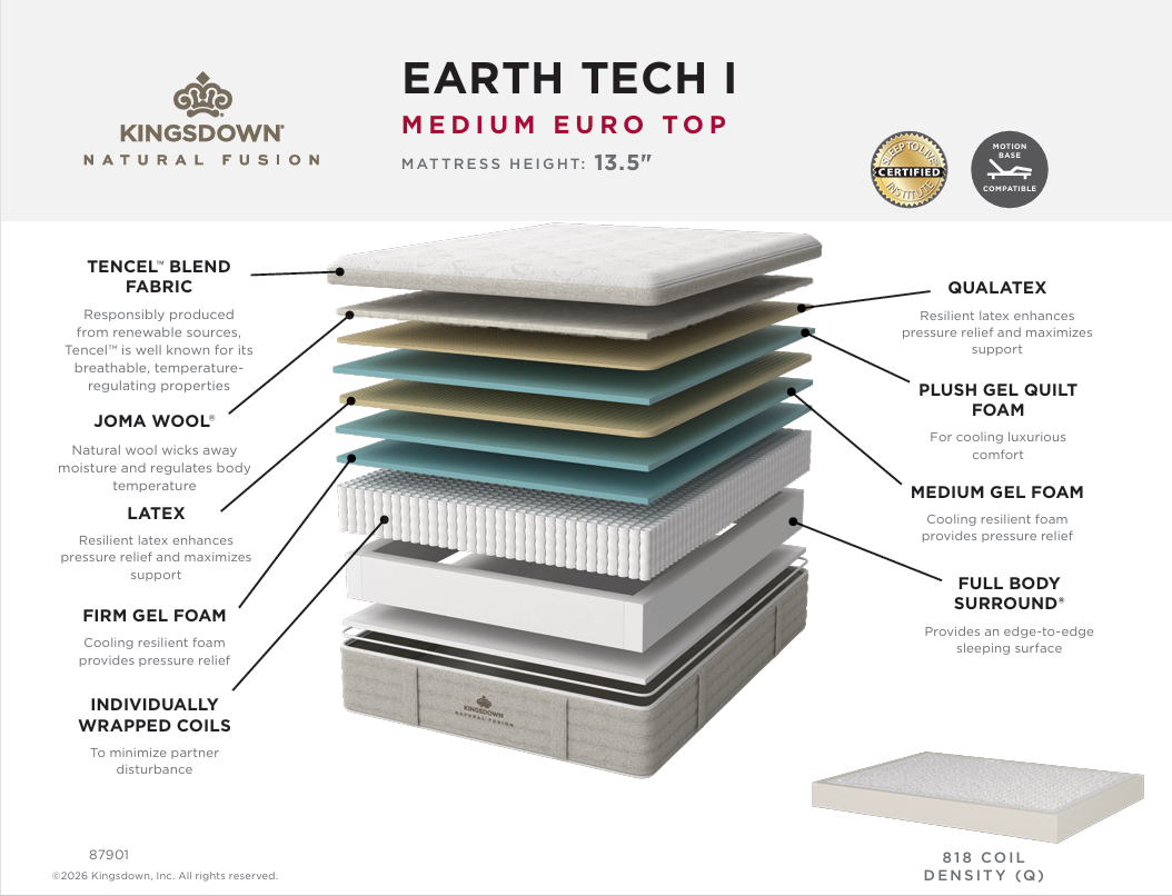 Earthtech Plush Eurotop
