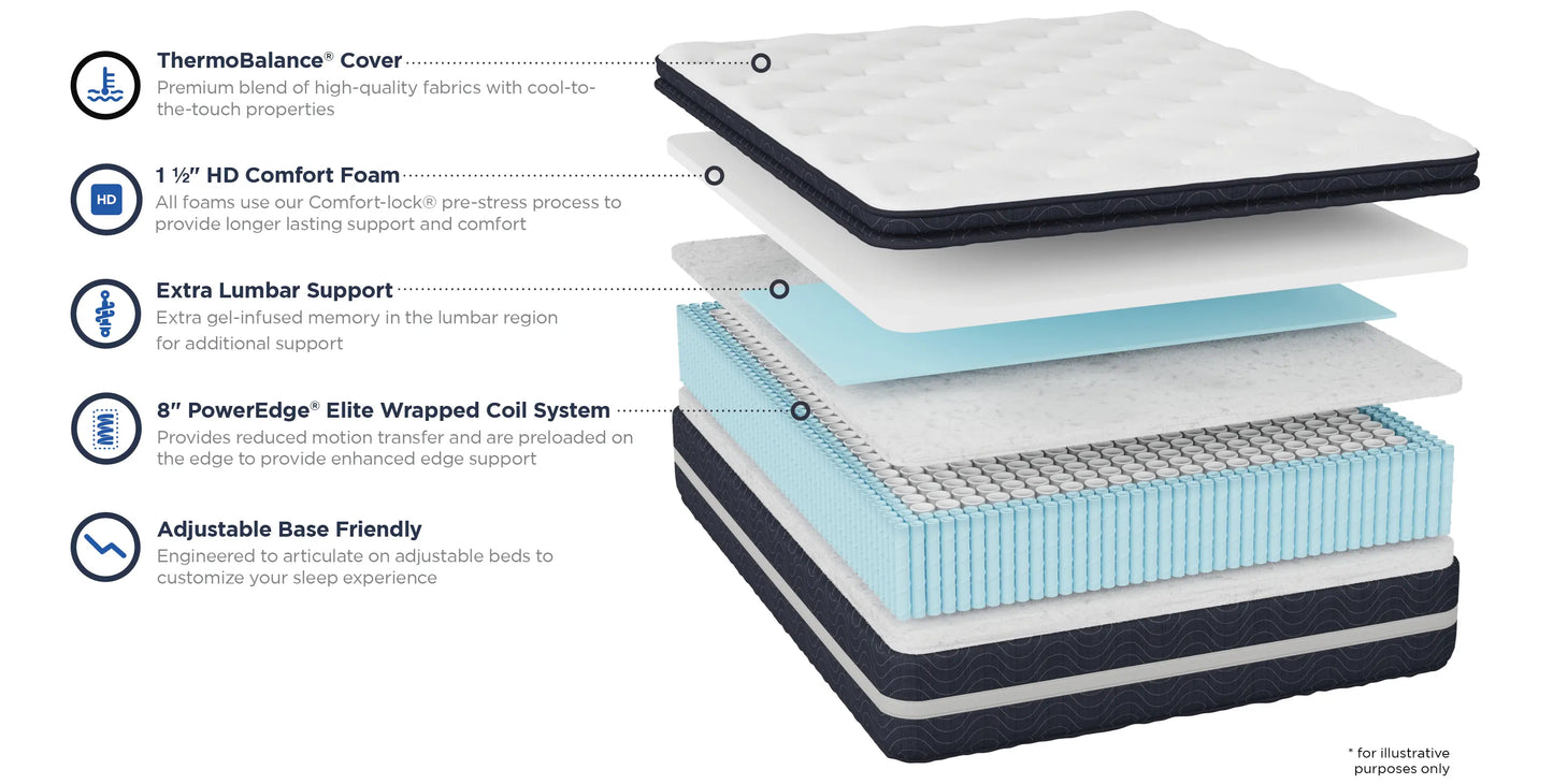 AMERICAN SLEEP Hartwell Mattress