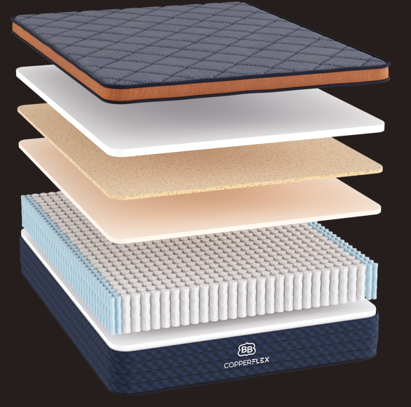 Brooklyn Bedding Aurora Lux Cloud PT Soft